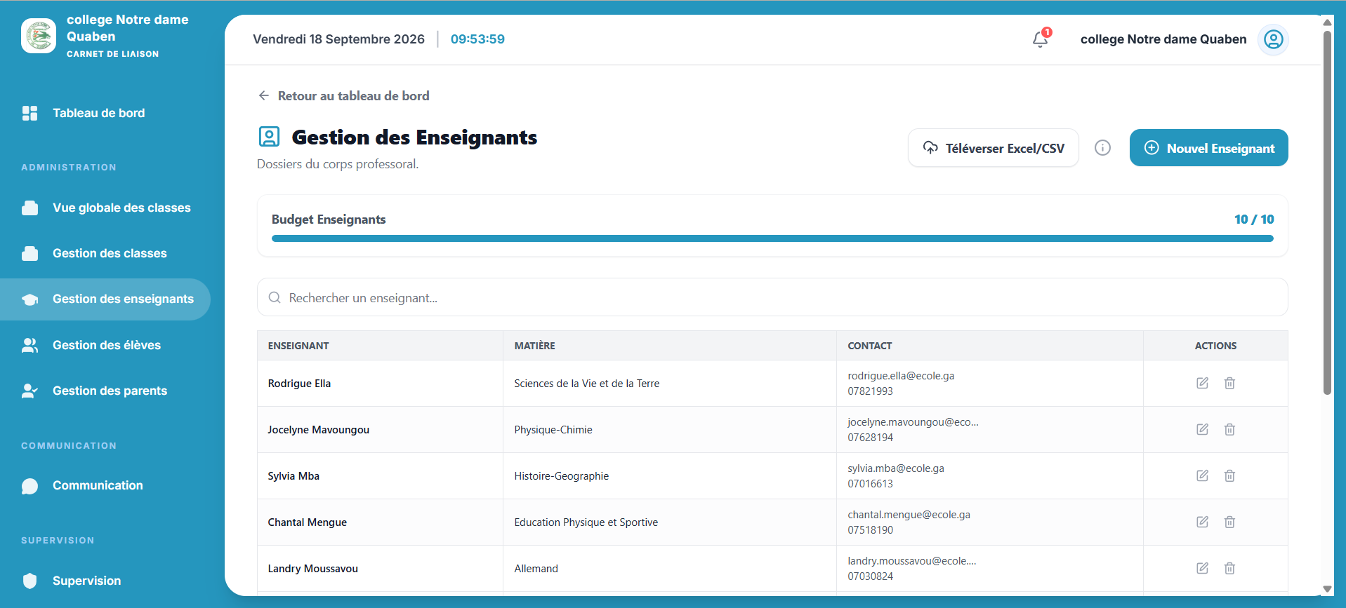 Gestion des enseignants